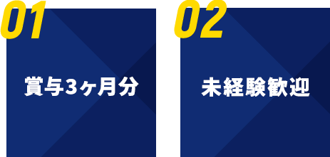 交通費支給（規定範囲内）、未経験歓迎